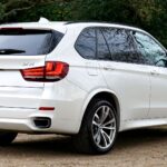 Rückfahrkamera: Einbau, Gesetz & die besten Modelle 2026